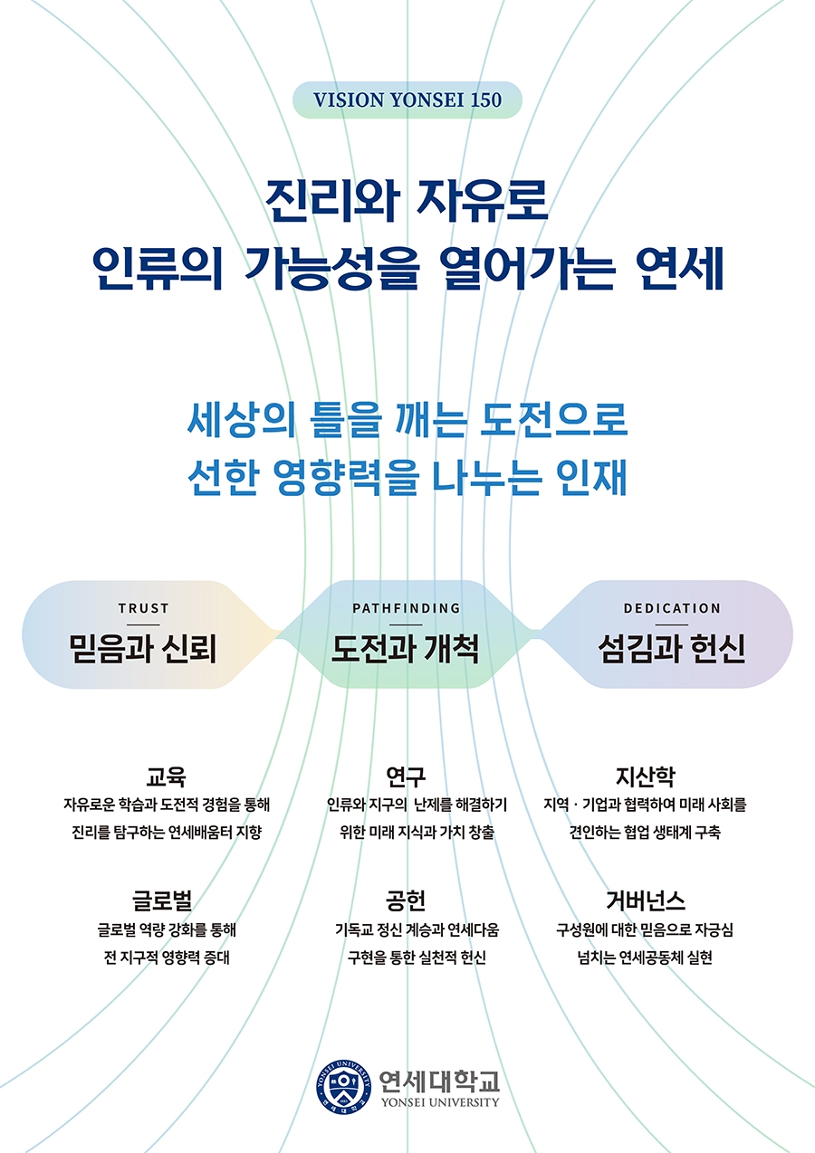 비전-진리와 자유로 인류의 가능성을 열어가는 연세. 인재상-세상의 틀을 깨는 도전으로 선한 영향력을 나누는 인재. 가치-믿음과 신뢰(Trust), 도전과 개척(Pathfinding), 섬김과 헌신(Dedication). 목표-1)교육:자유로운 학습과 도전적 경험을 통해 진리를 탐구하는 연세배움터 지향, 2)연구:인류와 지구의 난제를 해결하기 위한 미래지식과 가치 창출, 3)지산학:지역,기업과 협력하여 미래 사회를 견인하는 협업 생태계 구축, 4)글로벌:글로벌 역량 향상을 통해 전 지구적 영향력을 발휘하는 리더 양성,5)공헌: 기독교 정신 계승과 연세다움 구현을 통한 실천적 헌신, 6)거버넌스:구성원에 대한 믿음으로 자긍심 넘치는 연세공동체 실현